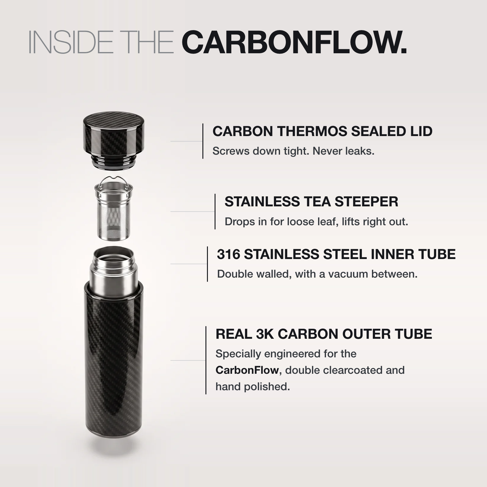 CarbonFlow Black (Carbon Fiber Bottle)