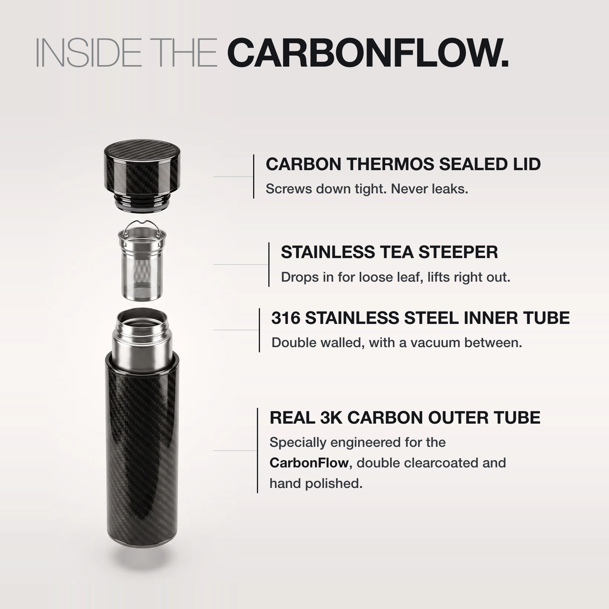 Inside the CarbonFlow: sealed lid, tea steeper, 316 stainless inner tube, real 3K carbon outer tube