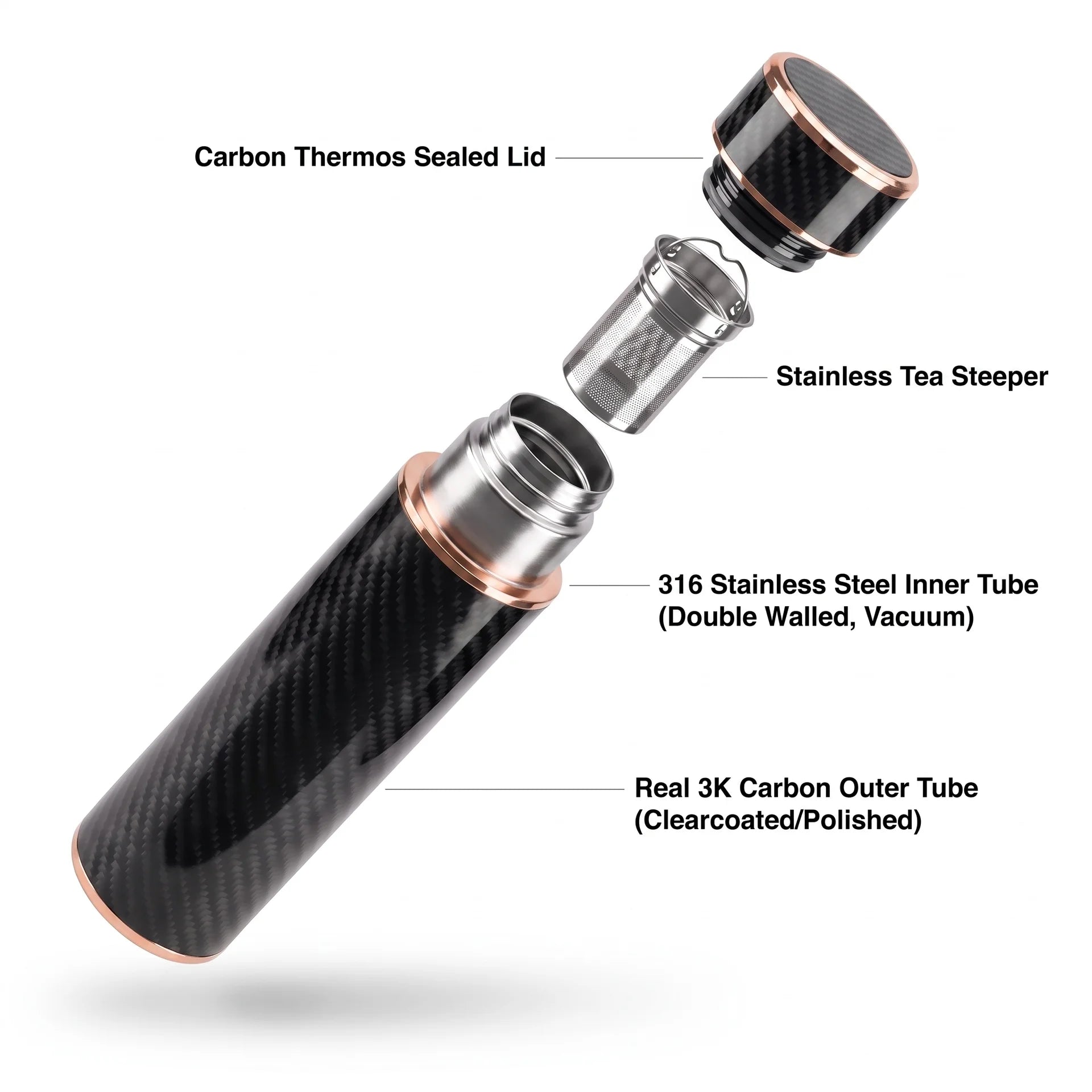 CarbonFlow Gold (Carbon Fiber Bottle)