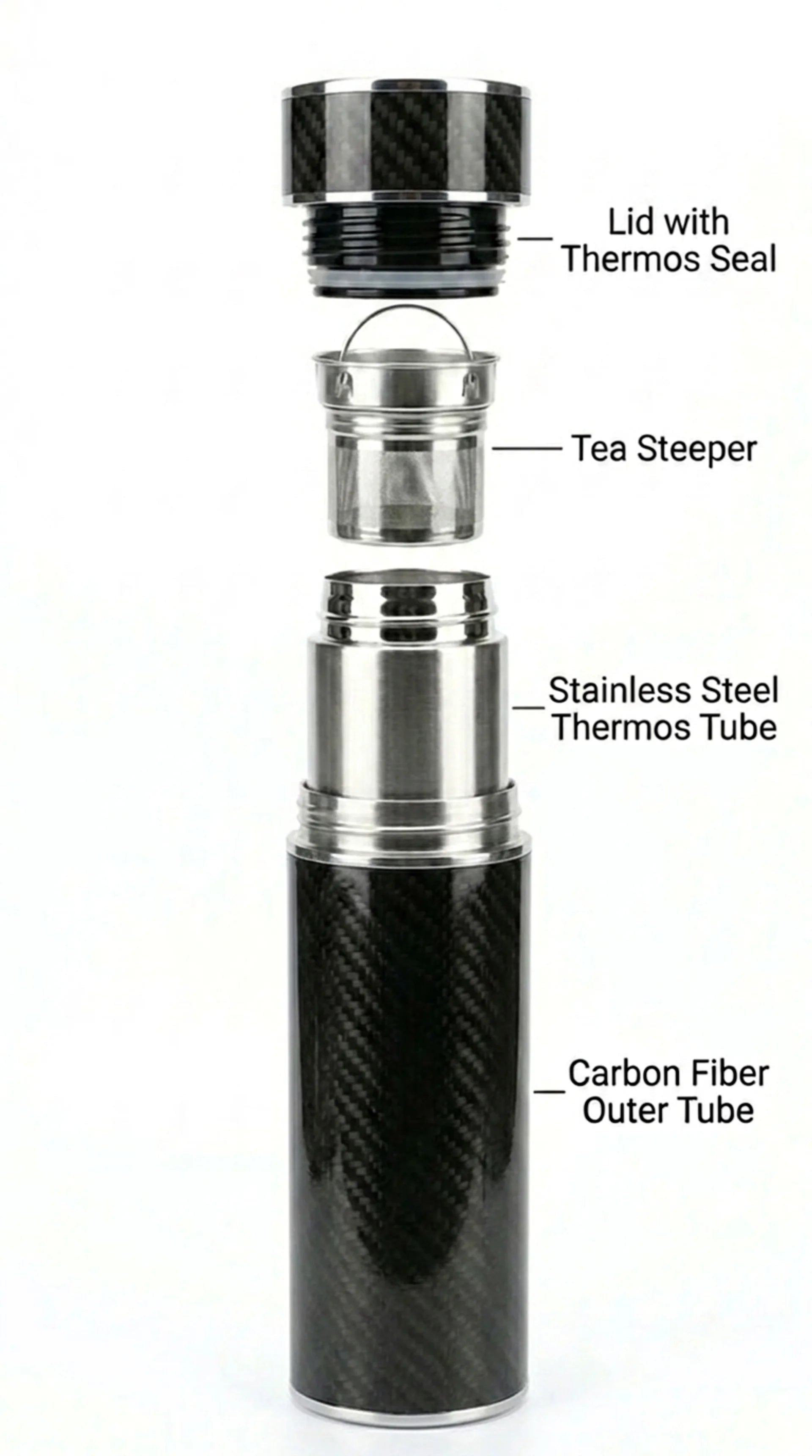 CarbonFlow Black (Carbon Fiber Bottle)