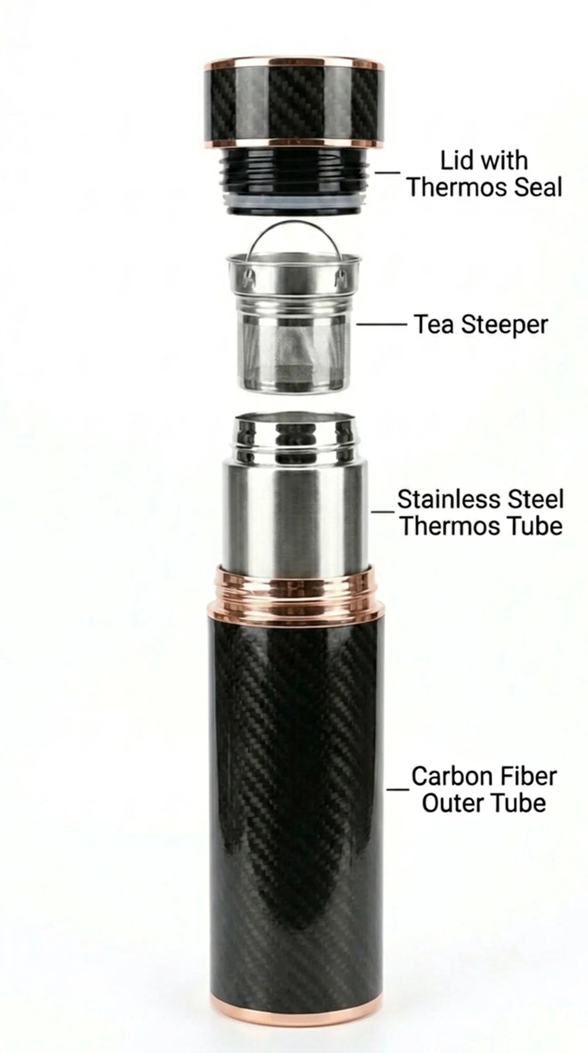 CarbonFlow Gold (Carbon Fiber Bottle)
