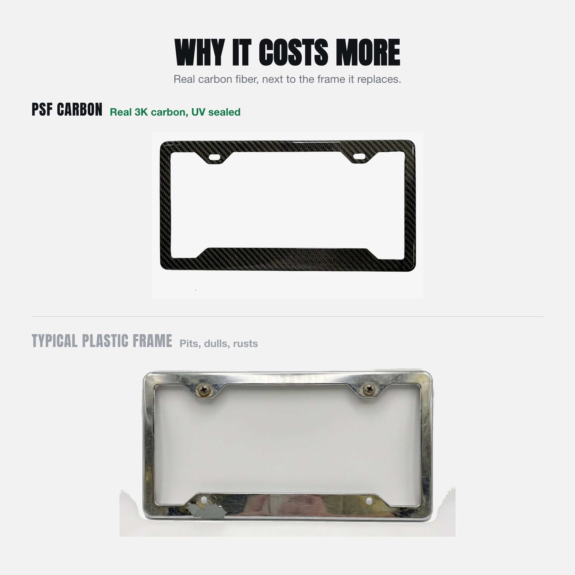 Real carbon fiber compared with a typical plastic license plate frame